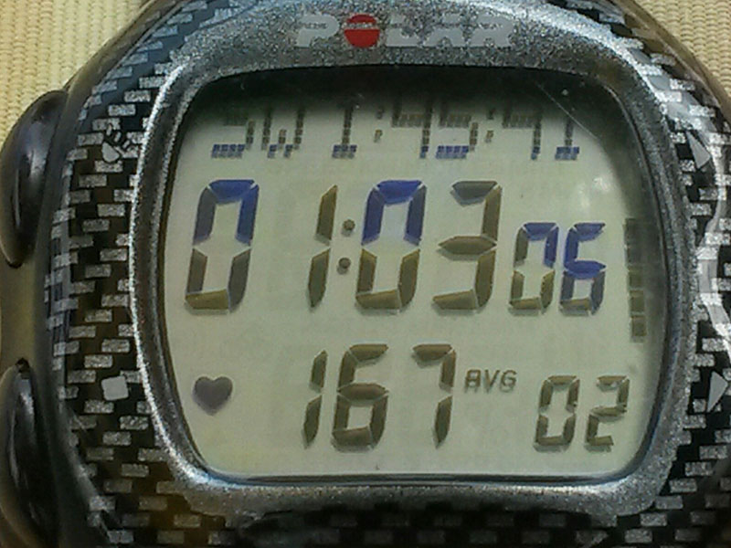 Sepps Zeit für den Mendelaufstieg, Respekt!