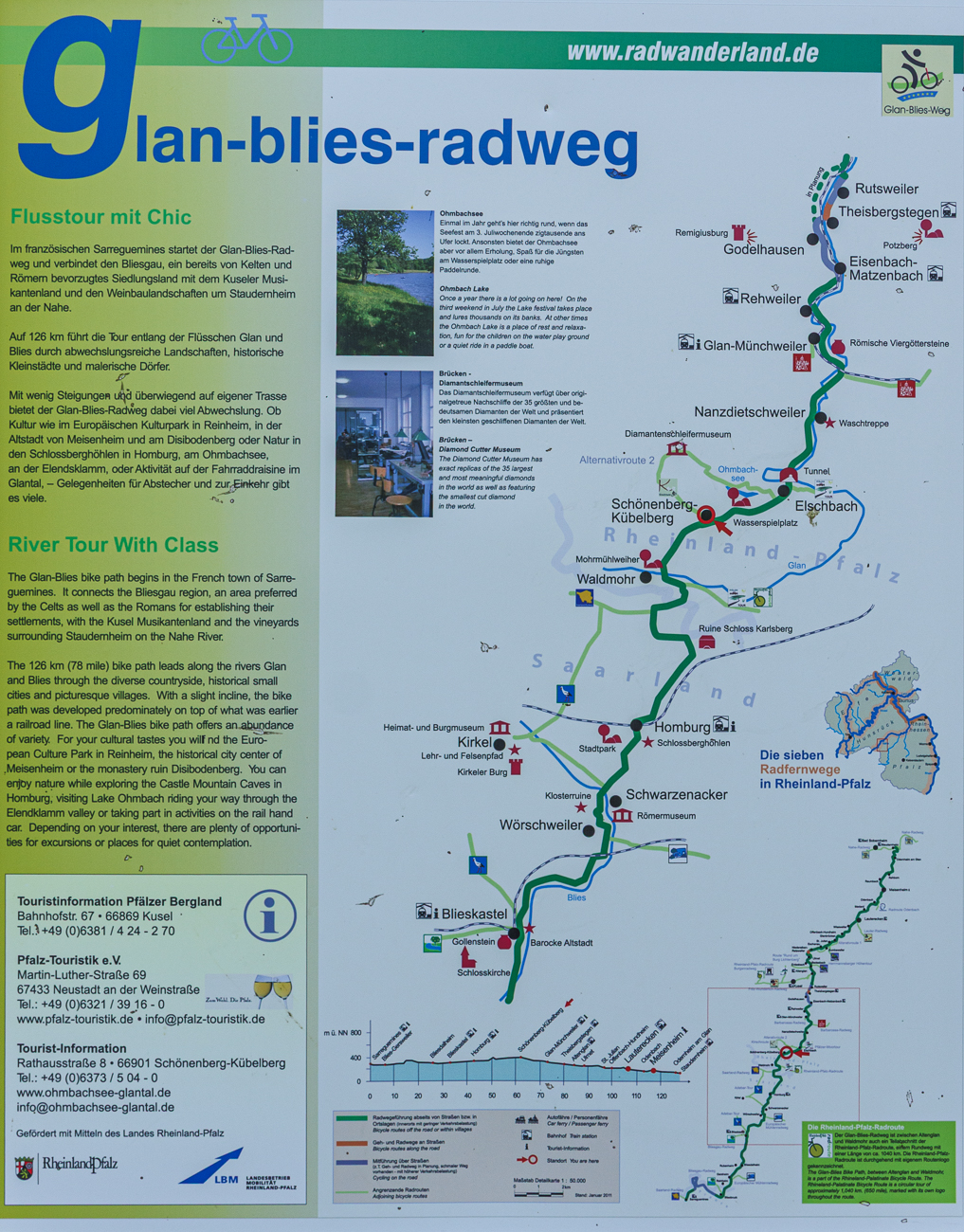 Überblick über das Mittelstück den Glan-Blies-Radwegs