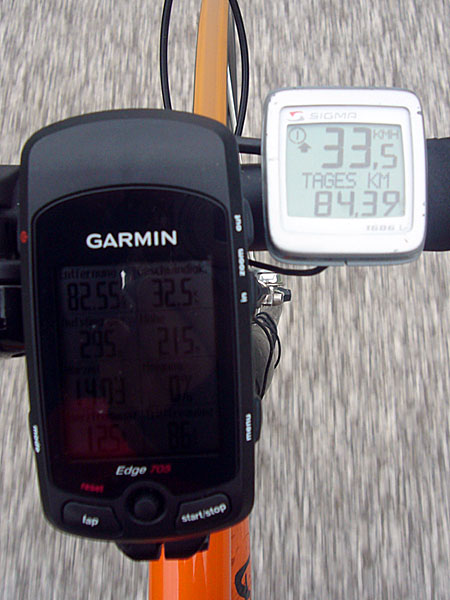 ... l&auml;sst sich gut Tempo machen