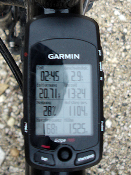 ... es sind ja nur 28 %