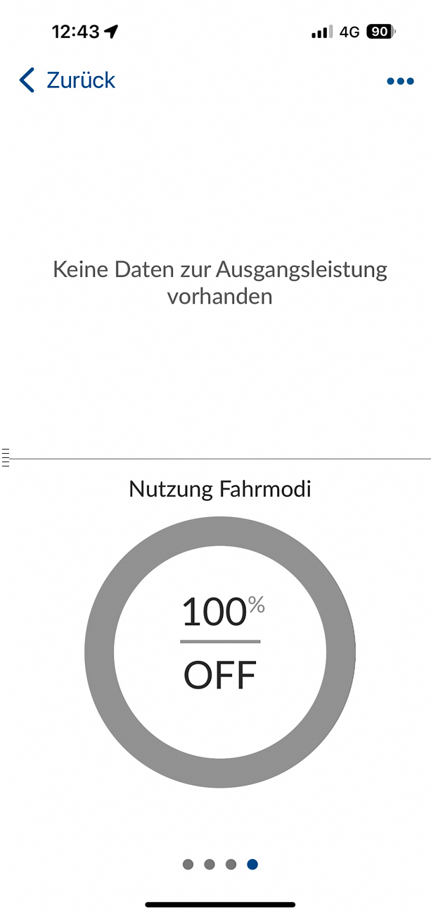 ... und den Motor nie angemacht ;-) 